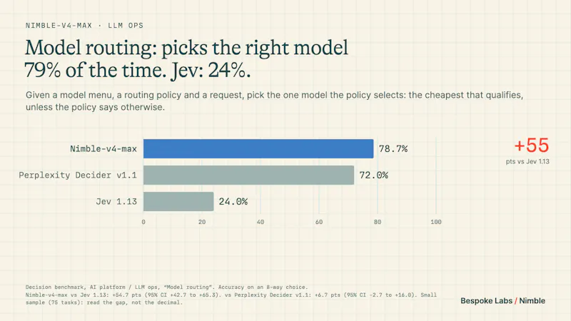 Nimble screenshot 6