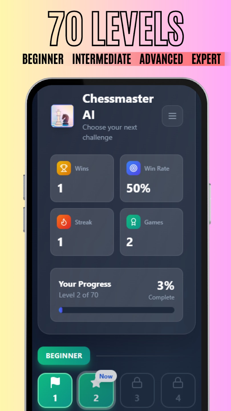 Chessmaster AI - Screenshot 4 showing product features and functionality