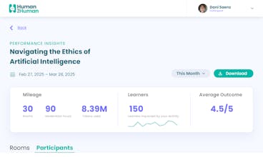 Human2Human.ai gallery image