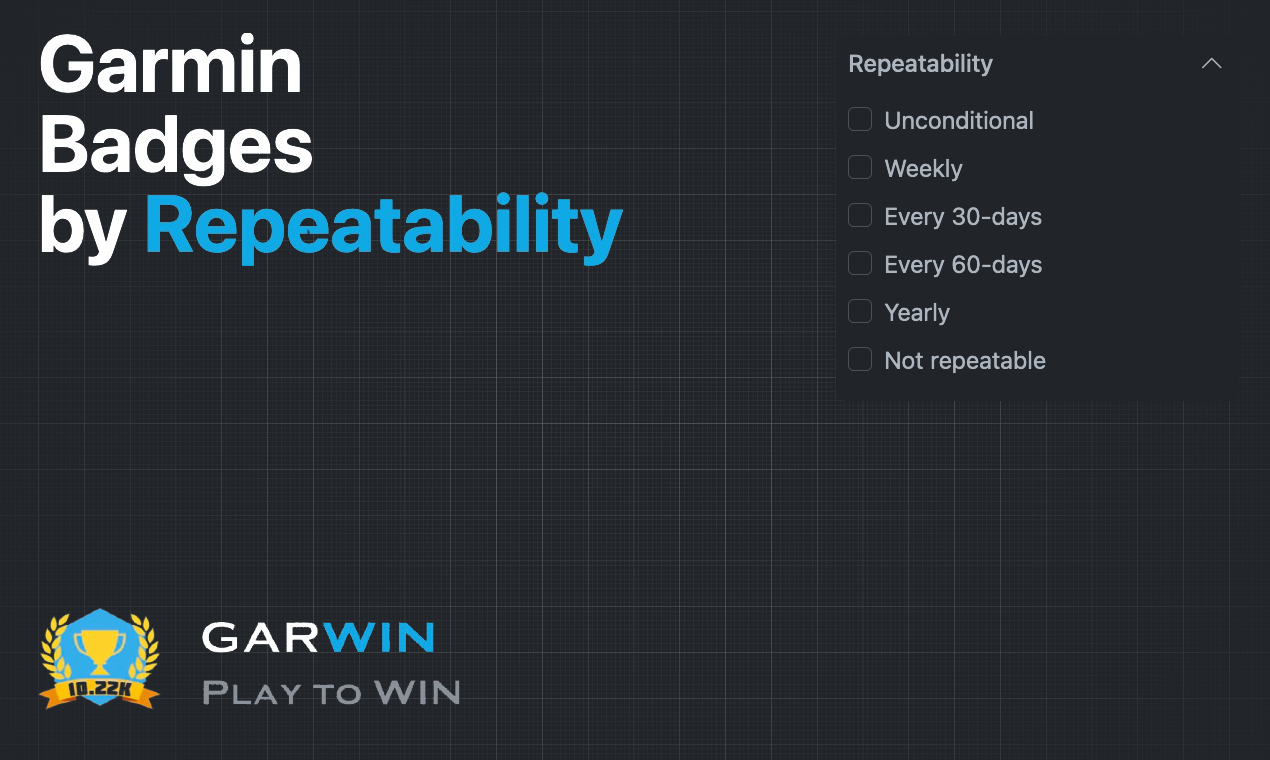 Garwin - Garmin Rozetleri Veritabanı medya 6