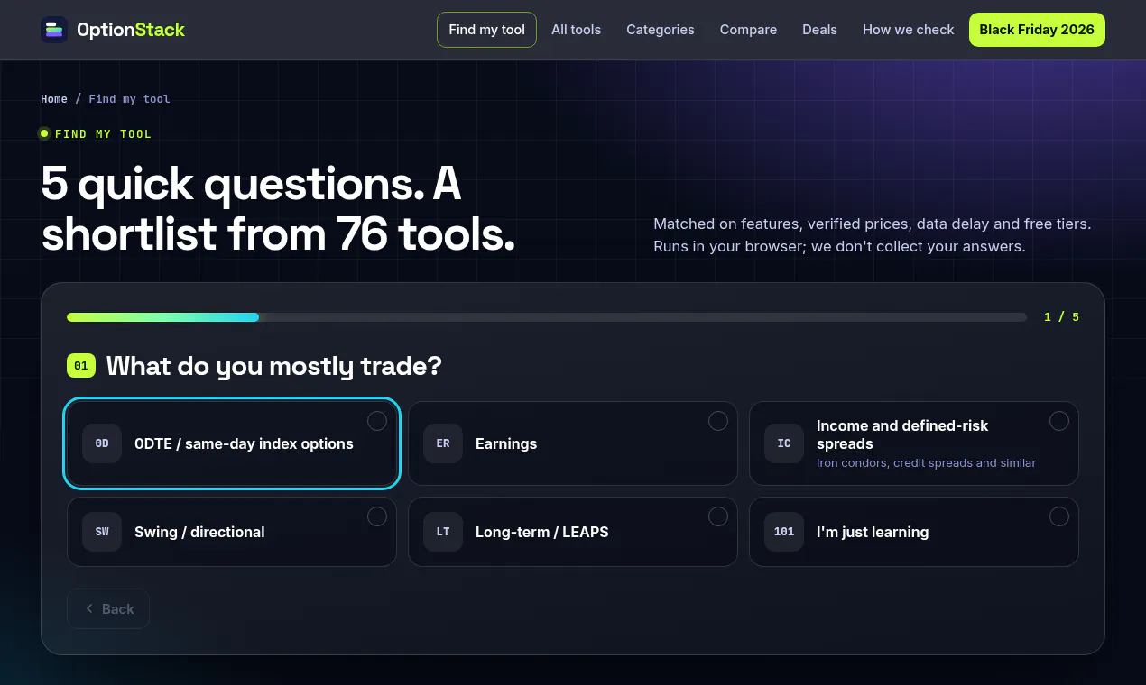 OptionStack gallery image