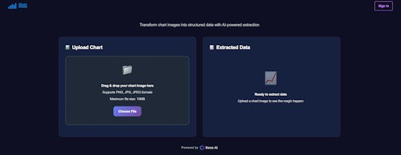 Chart2Data gallery image