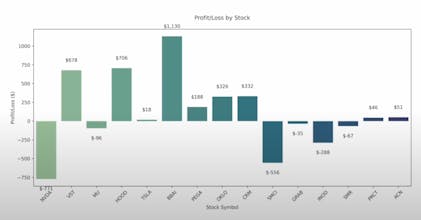 SheetAssist gallery image