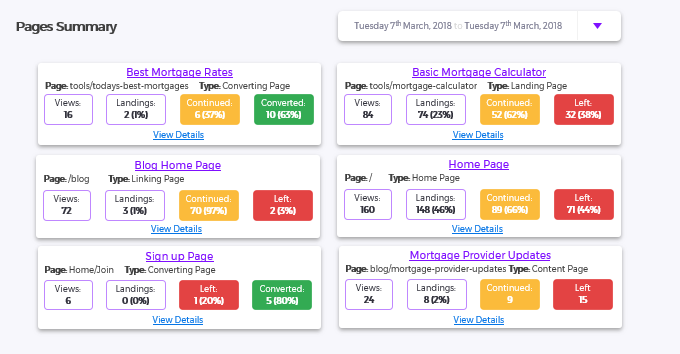 Flow Metrics gallery image