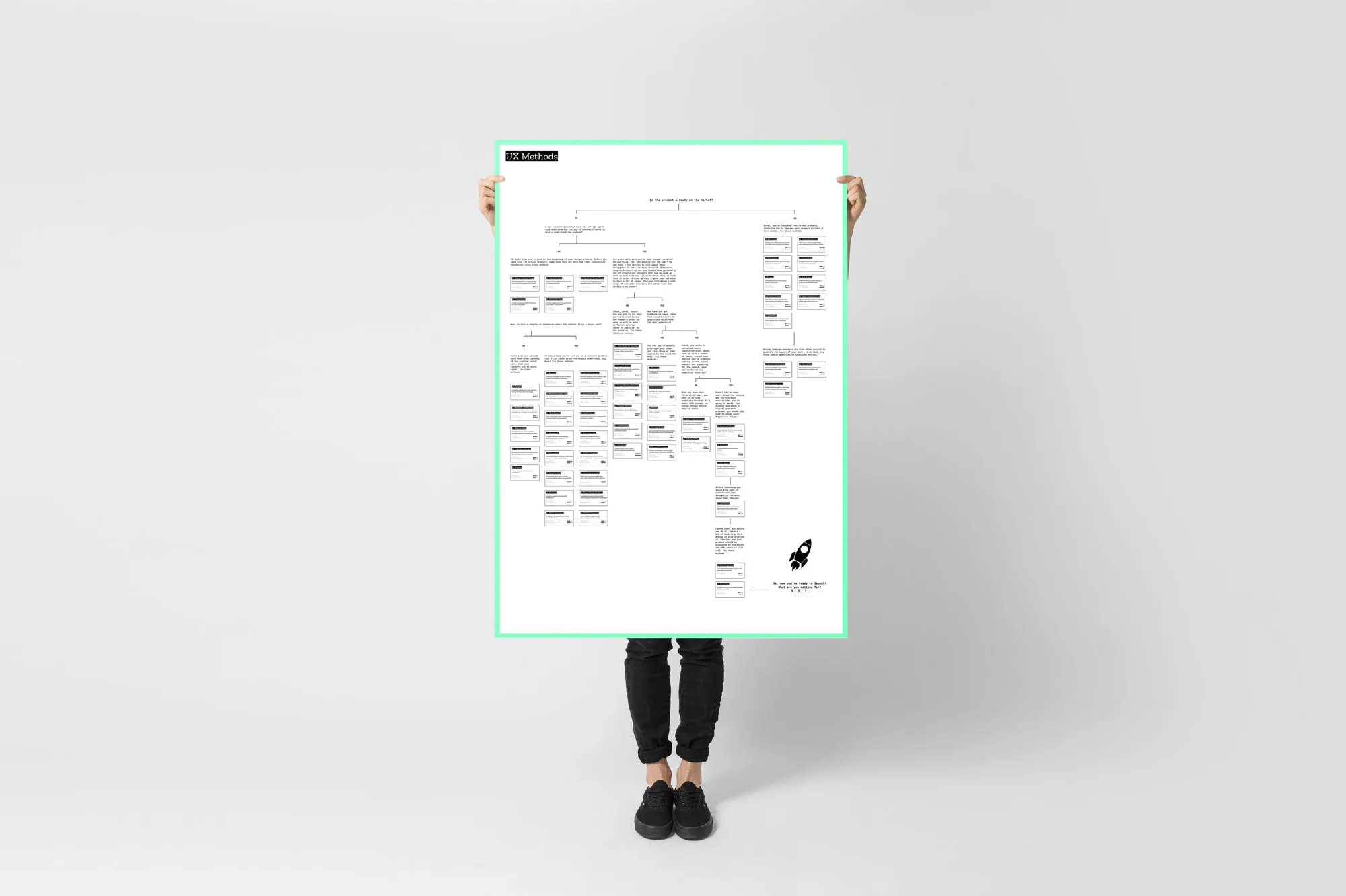 UX Kit