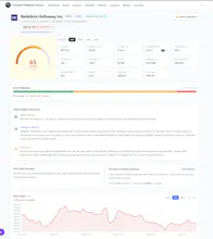 Financial Intelligence Service gallery image