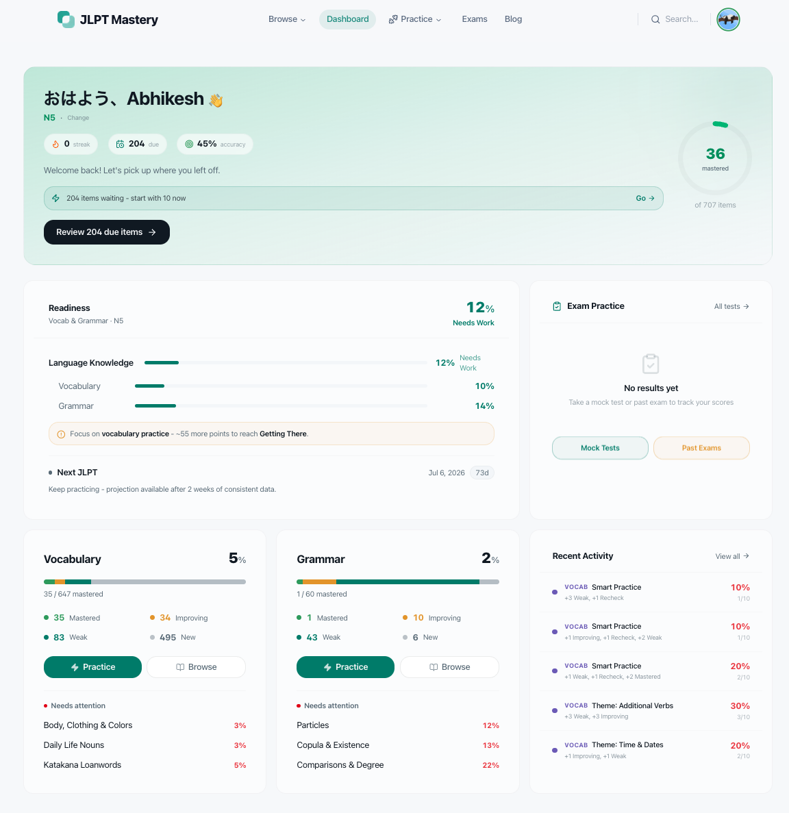 JLPT Mastery gallery image