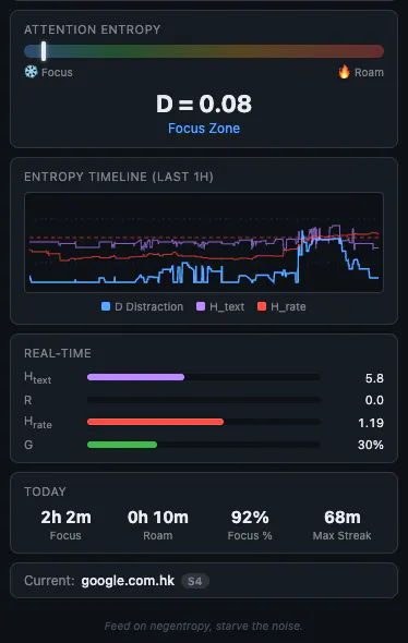 Negentropy v1.0 gallery image