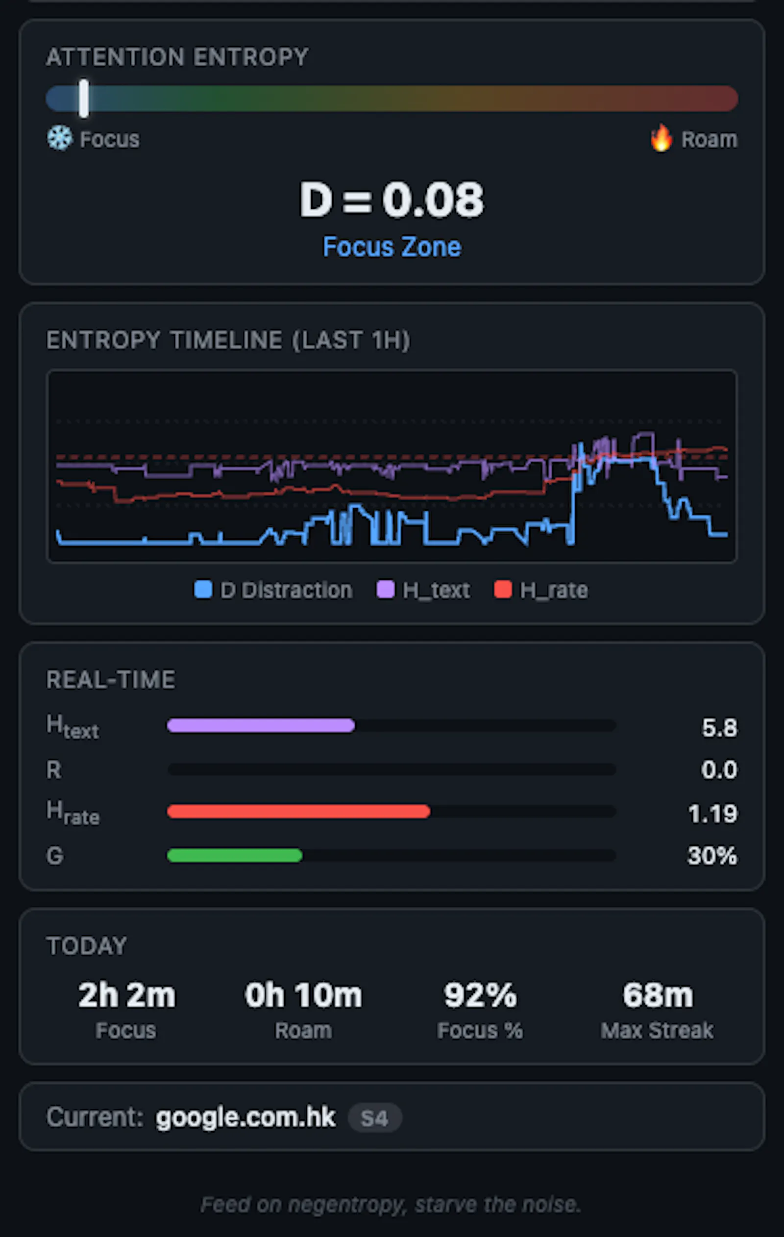 Negentropy v1.0 screenshot 2