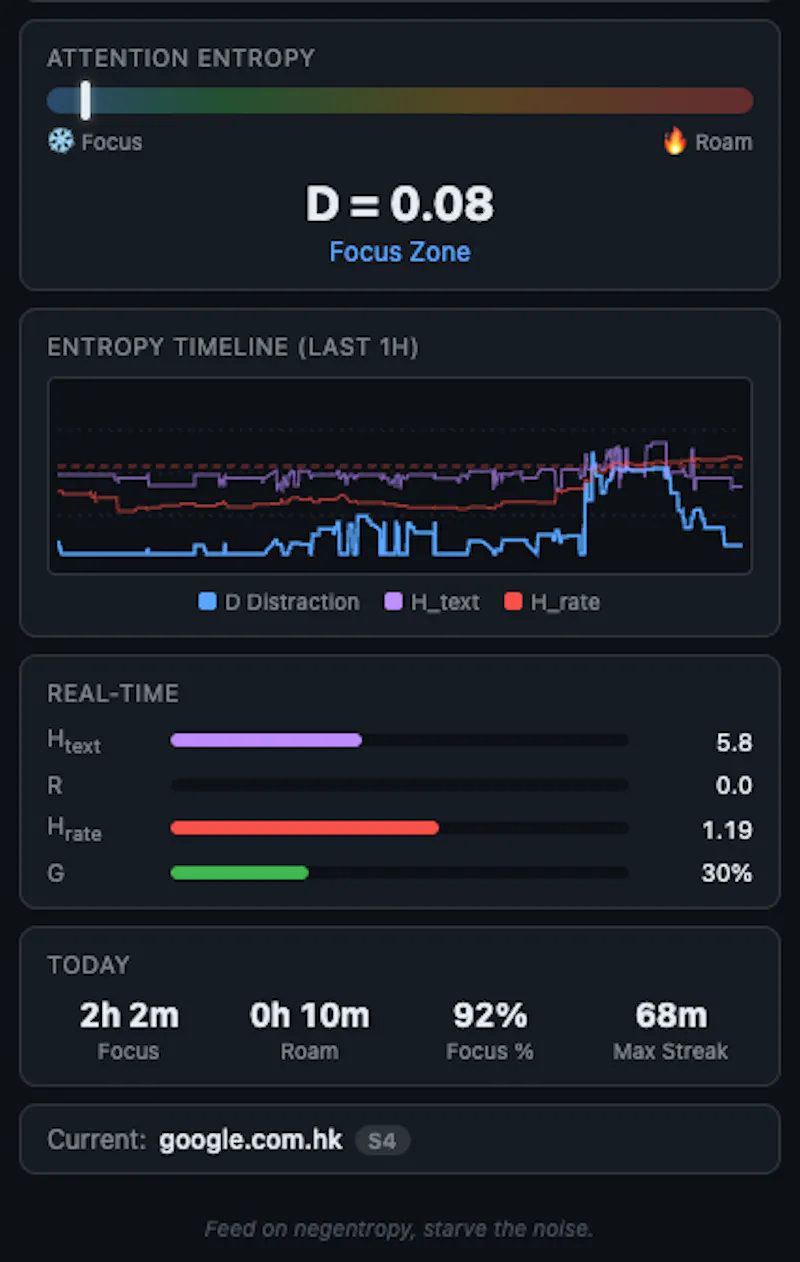 Negentropy v1.0 screenshot 2