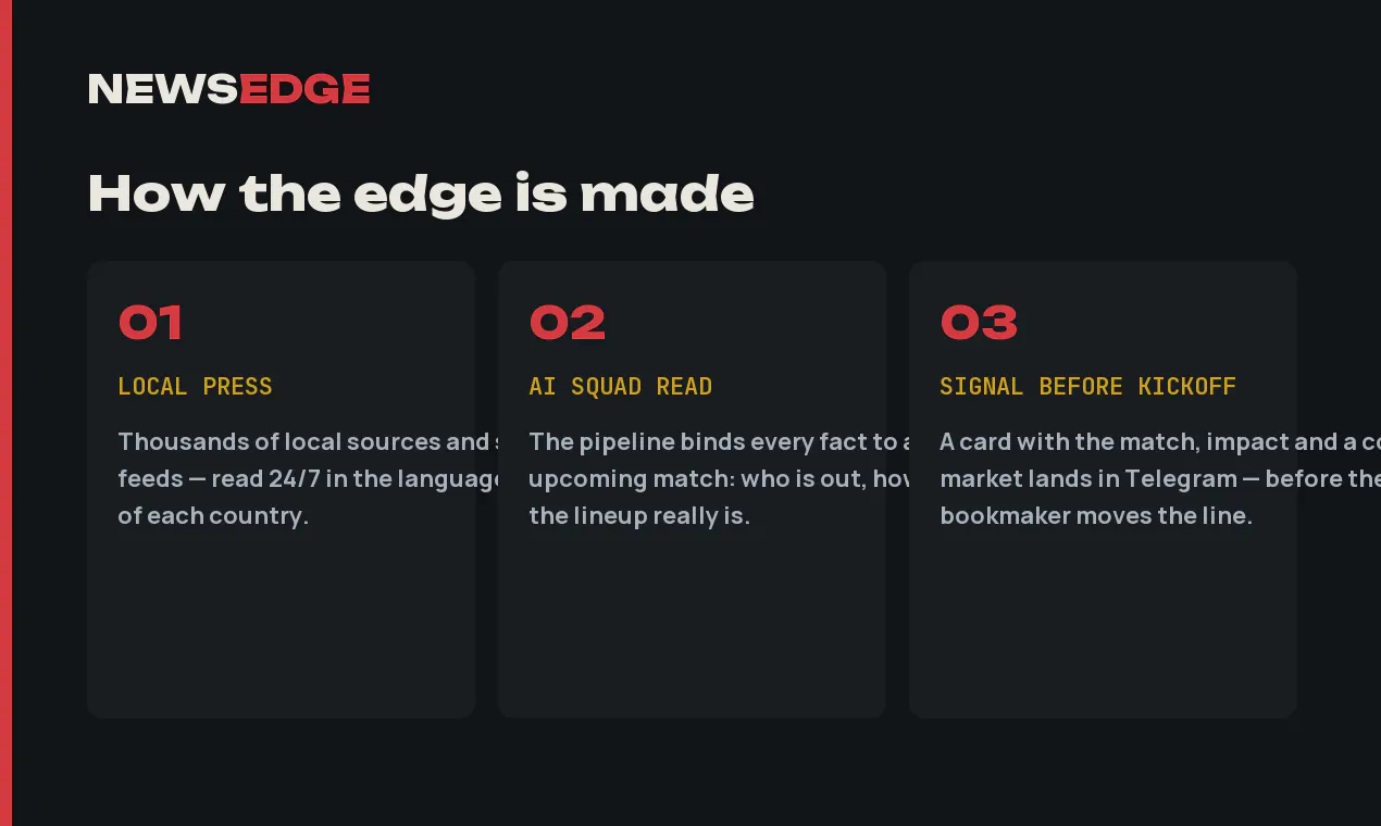 NewsEdge gallery image
