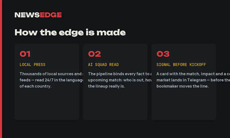 NewsEdge screenshot 2