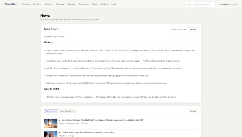 StockHub screenshot 4