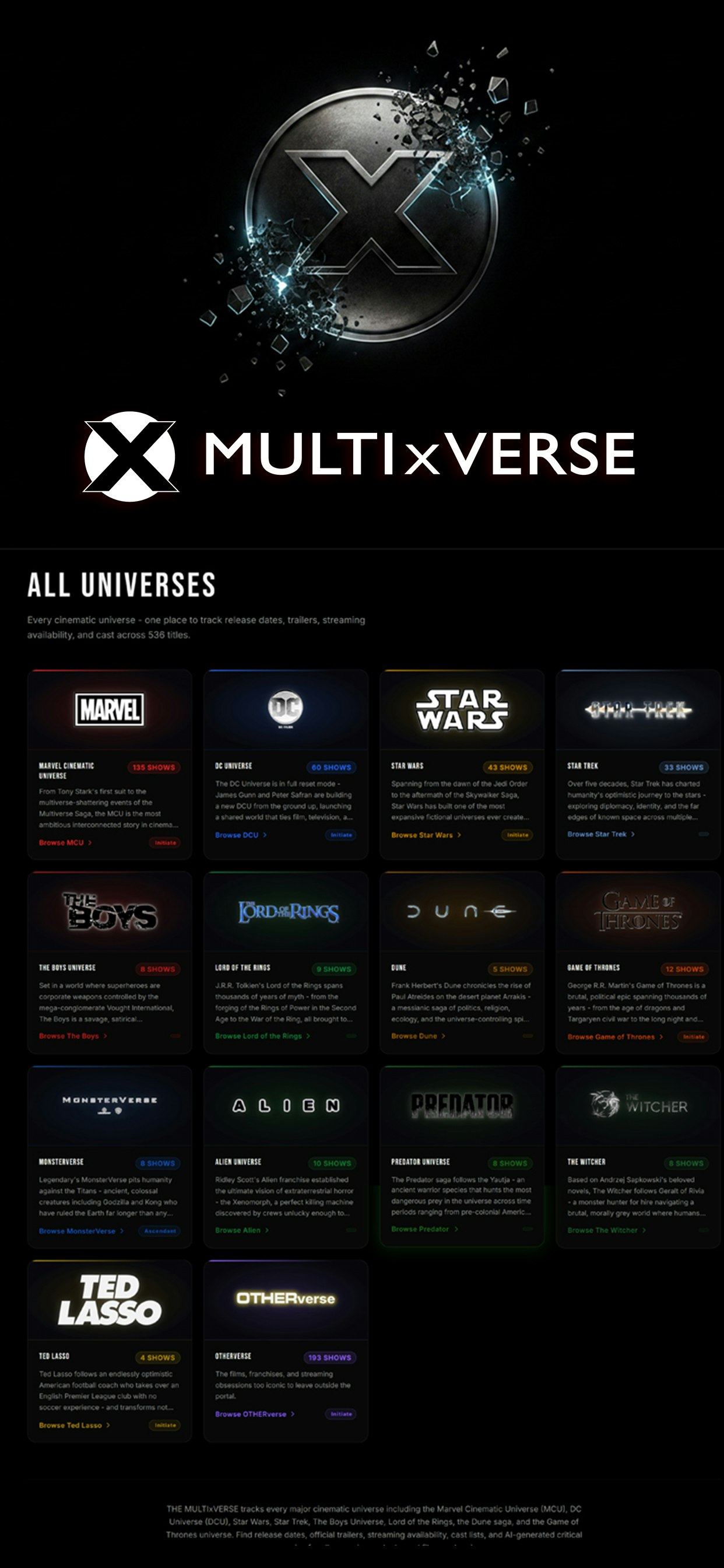 The MULTIxVERSE gallery image