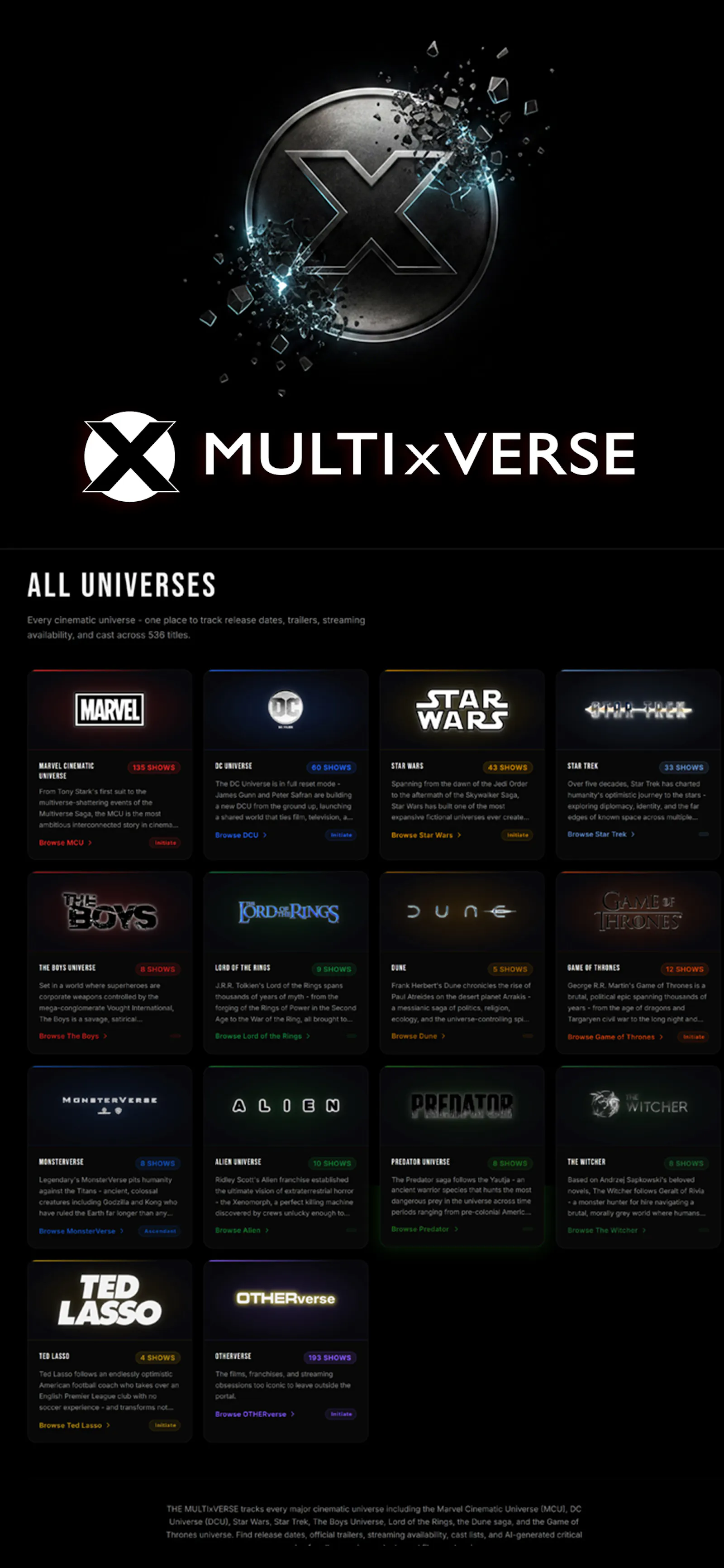 The MULTIxVERSE screenshot 5