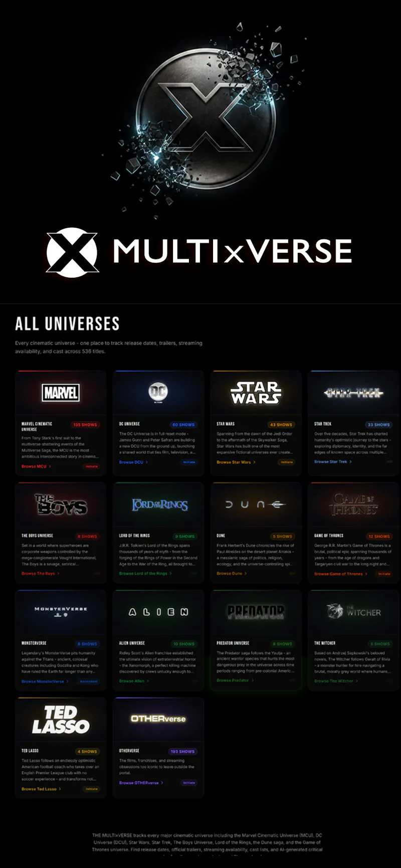 The MULTIxVERSE screenshot 5
