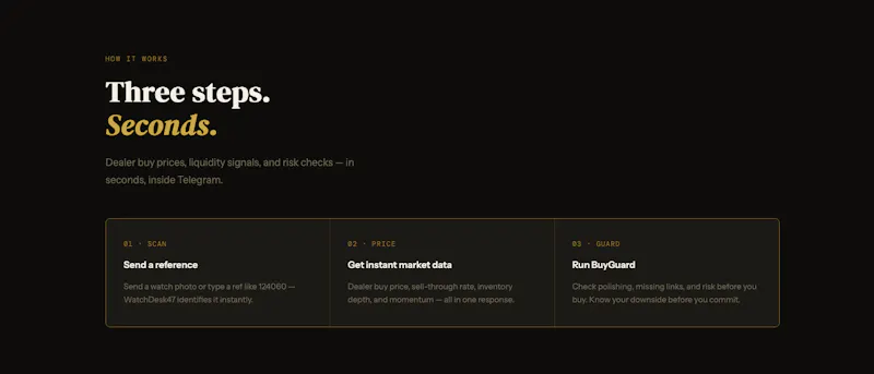 Grey Watch Market Intelligence  screenshot 3