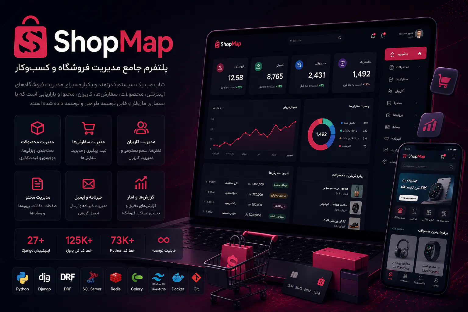 shopmap