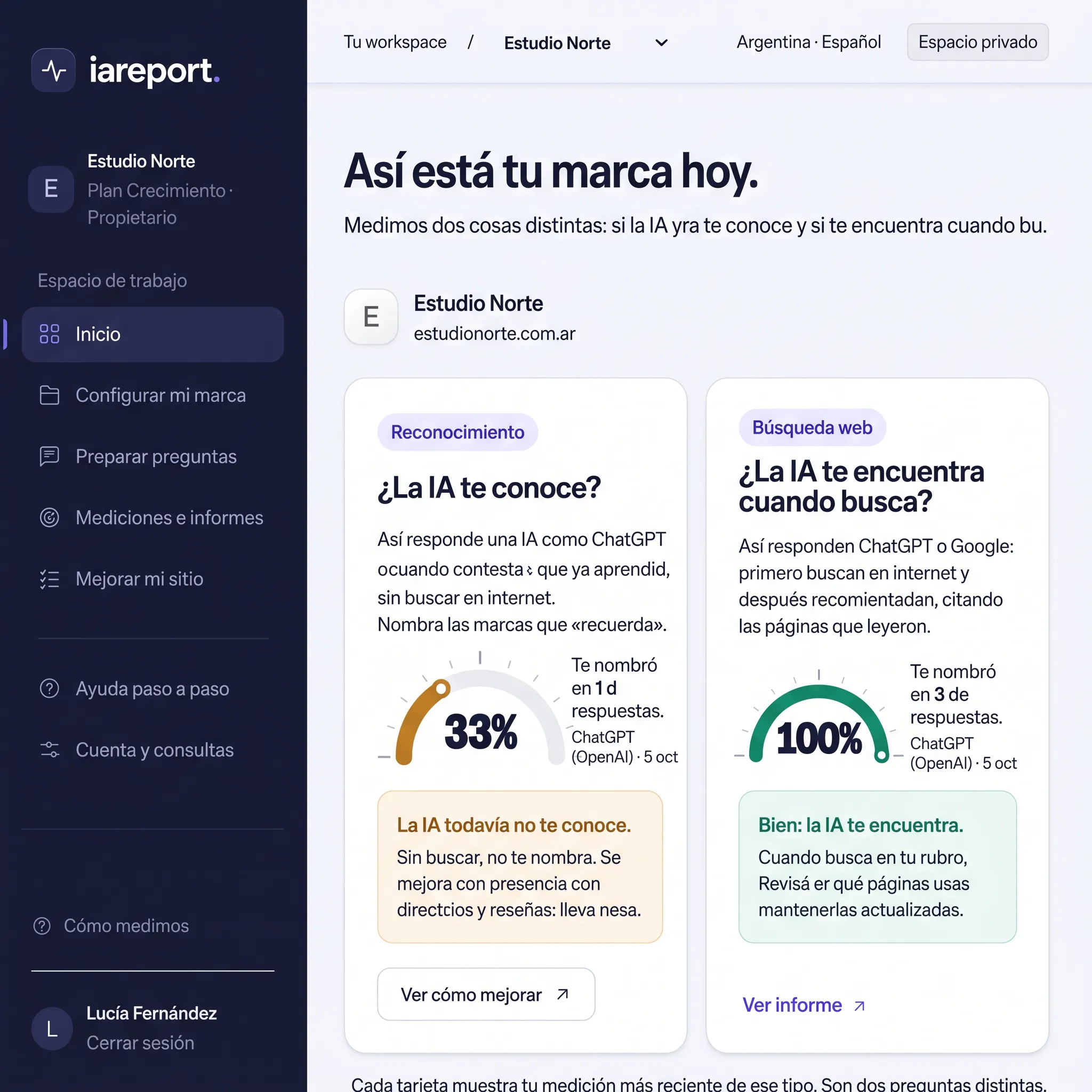 IAReport — ¿La IA recomienda tu marca? logo