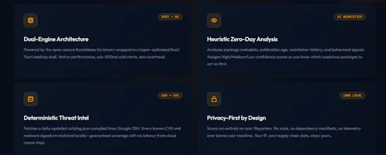 pkgwatch gallery image