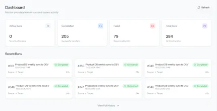 Clonio gallery image