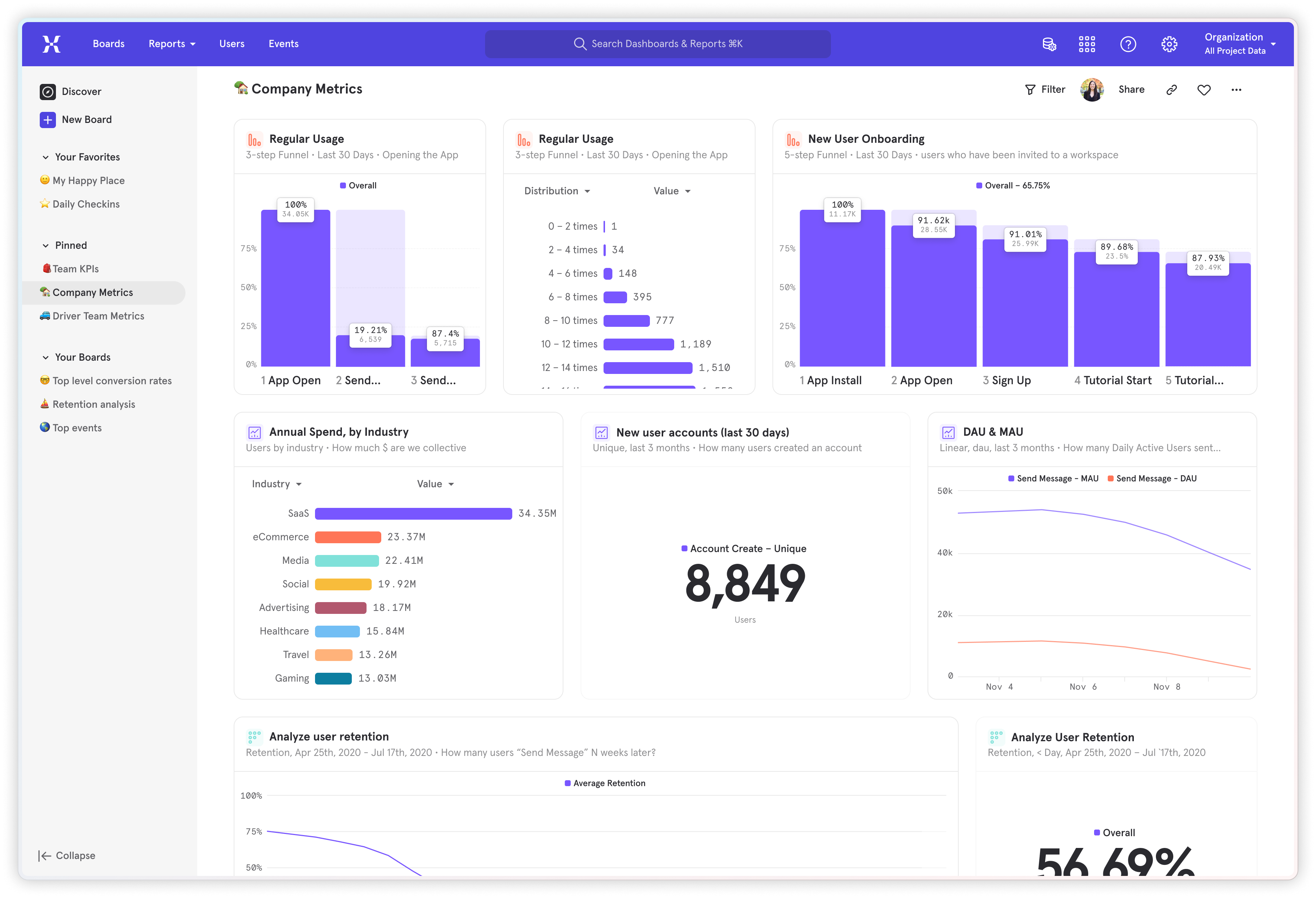 Mixpanel Image