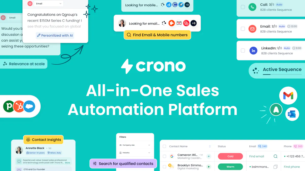 Crono