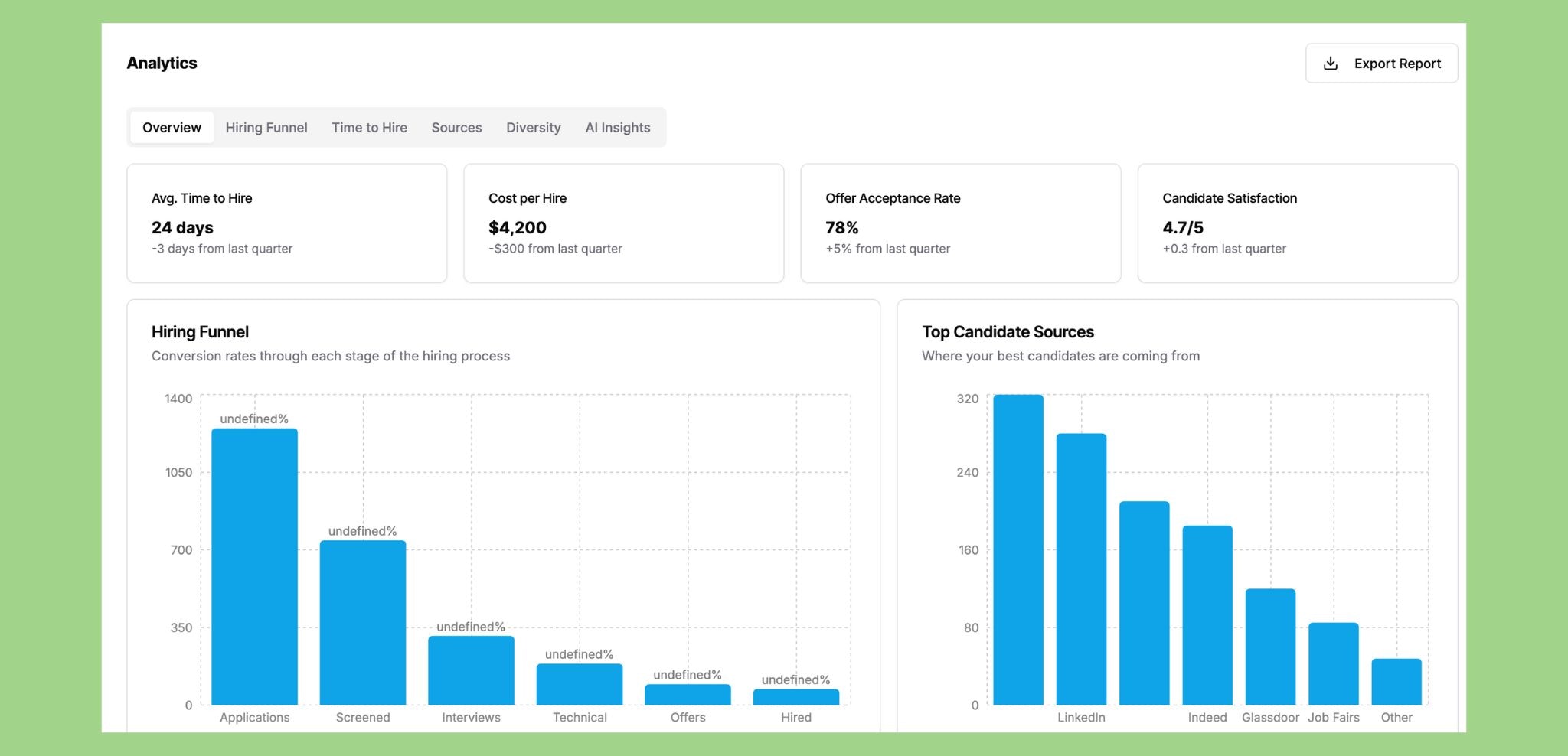 TalentReviewAI  gallery image