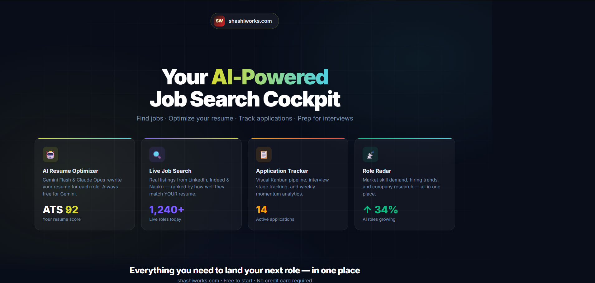 ShashiWorks gallery image