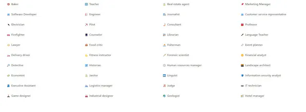 1600+ Prompts for 80+ Professions gallery image