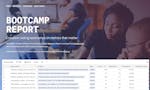 Bootcamp Report image