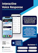 EMR, IVR, CRM & Mobile Apps gallery image