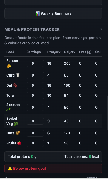 FitTrack Daily media 3