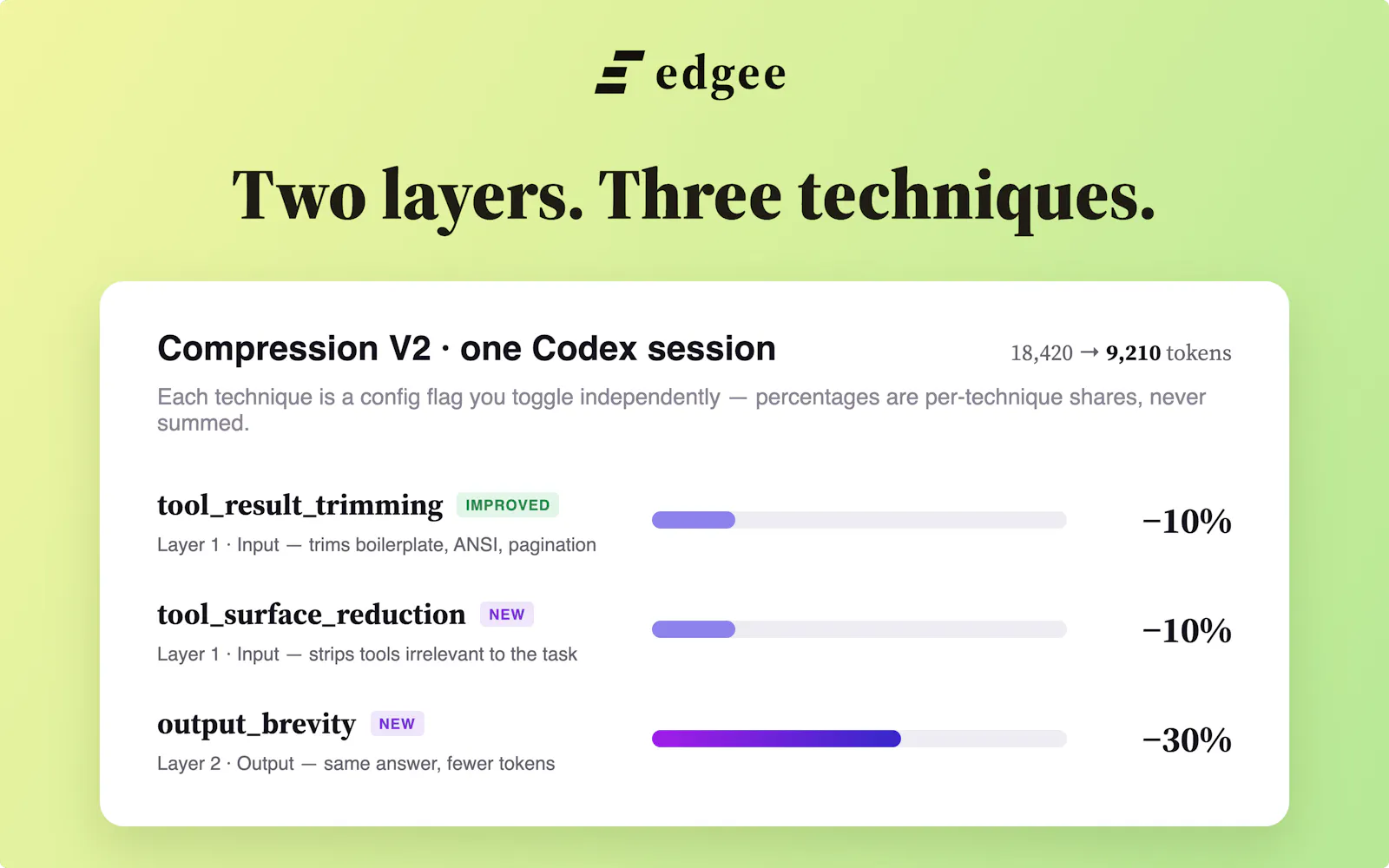 Edgee Codex Compressor V2 screenshot 2