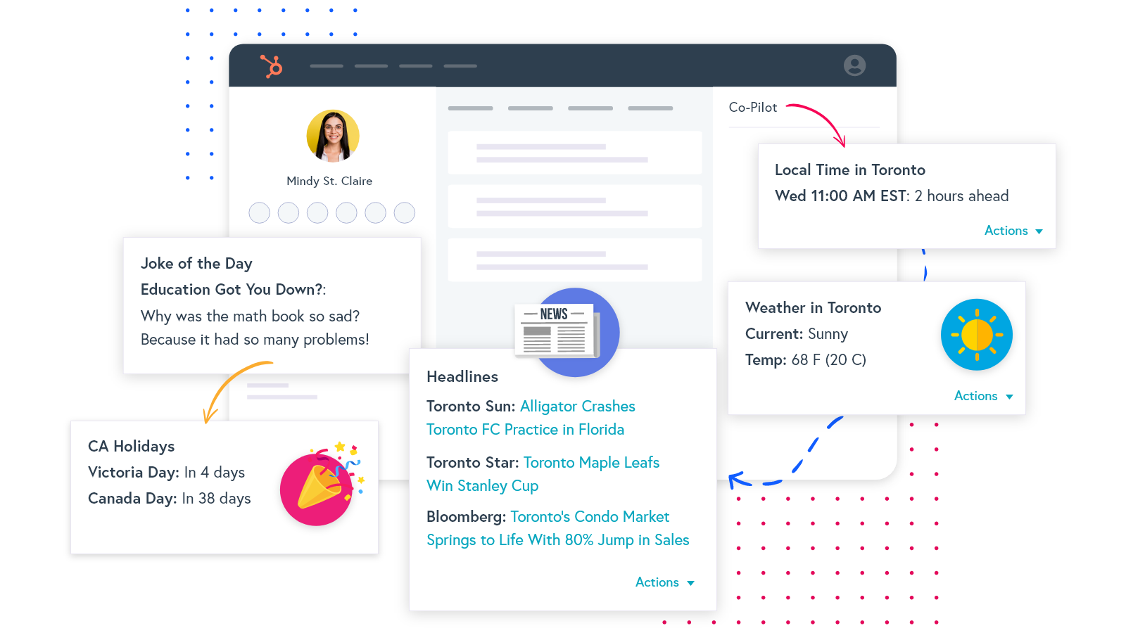 Co-Pilot by SyncSmart gallery image