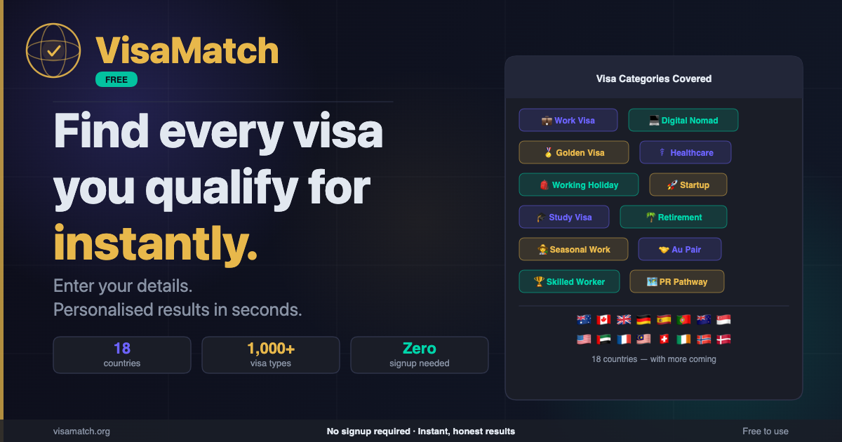 VisaMatch gallery image