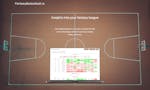 Fantasy Basketball Analytics image