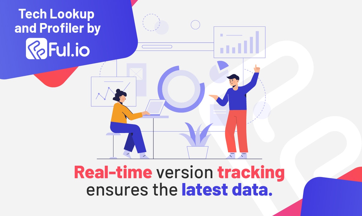 Profiler Teknologi dan Carian oleh Ful.io media 4