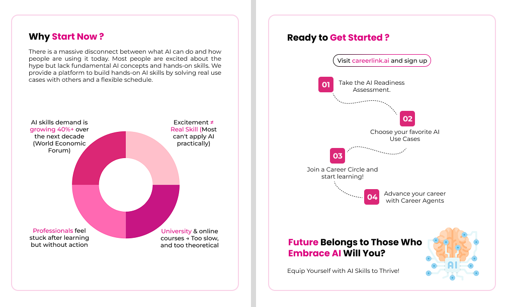 CareerlinkAI gallery image