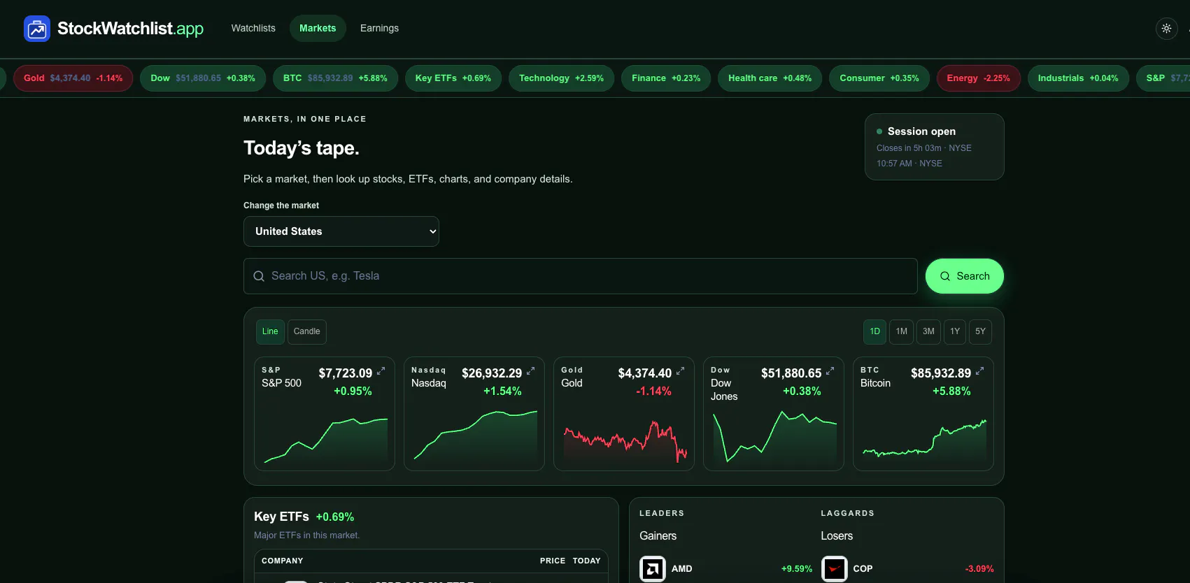 StockWatchlist gallery image