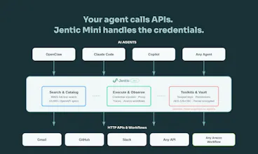 Jentic Mini gallery image