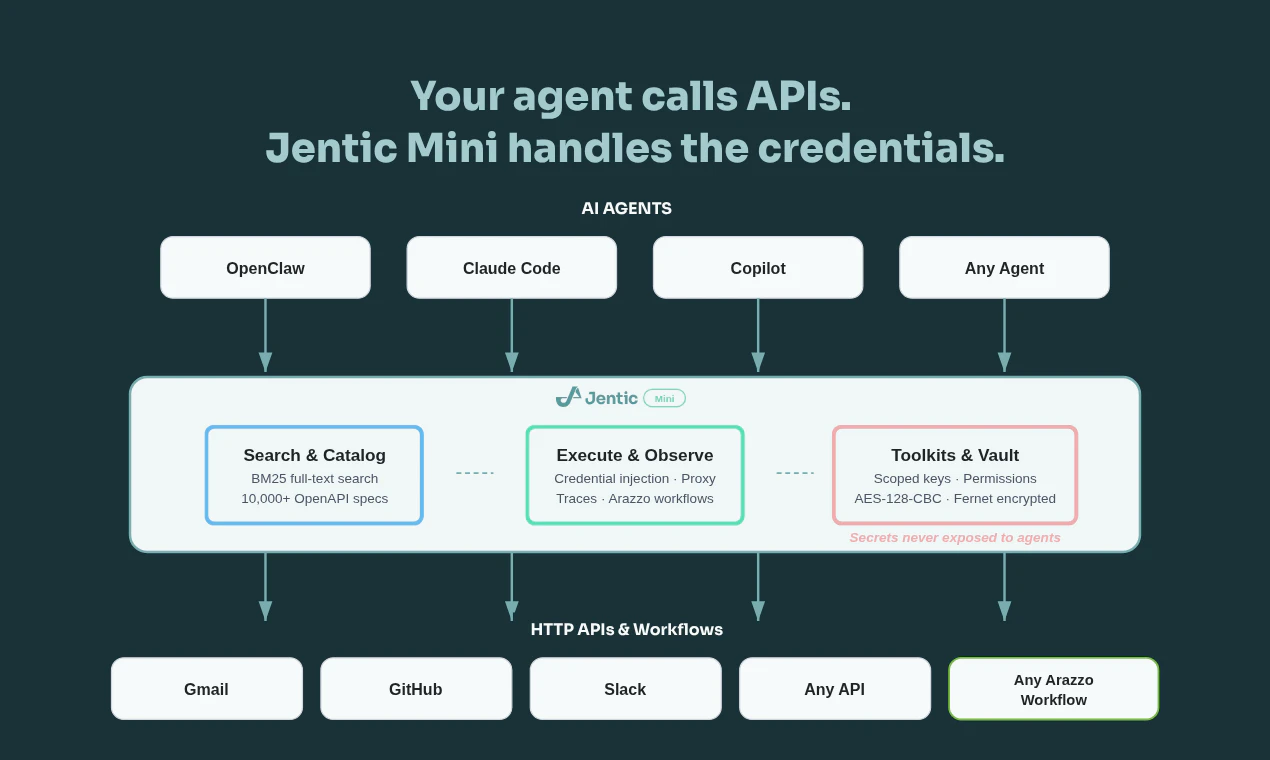 ph-files.imgix.net image