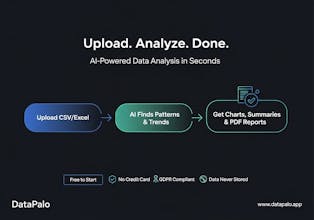 DataPalo App gallery image