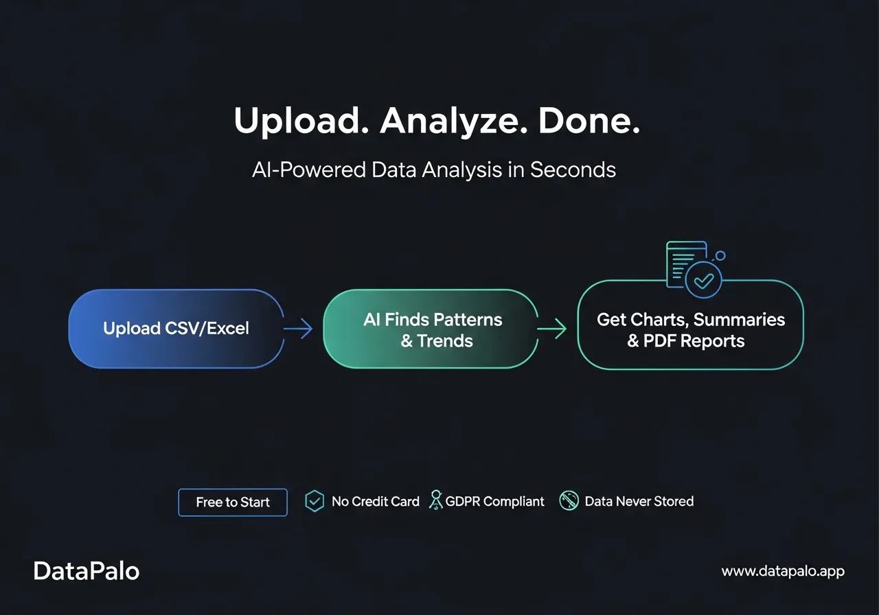 DataPalo App 제품 배너