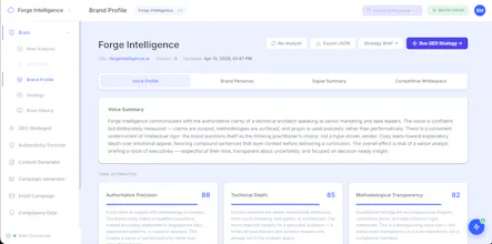 Forge Intelligence gallery image