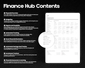 Advanced Finance Tracker Notion Template gallery image