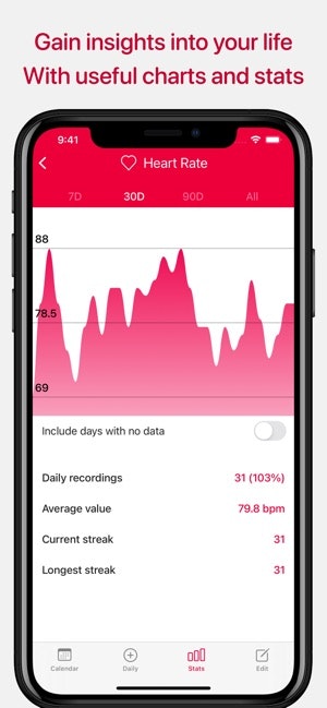 Metrics gallery image