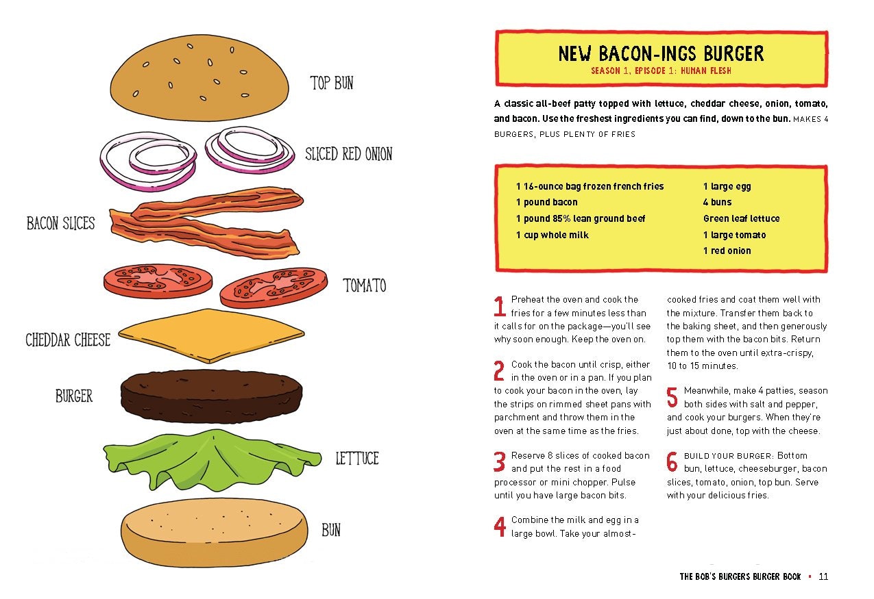 The Bob's Burgers Burger Book gallery image