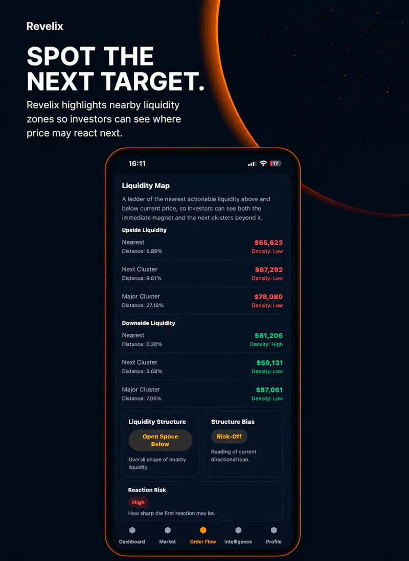 Revelix screenshot 5