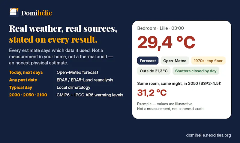 Domihélie screenshot 4